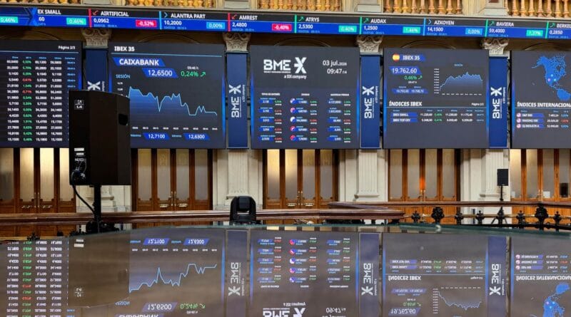 The Ibex signs its fourth week on the rise after rising 2.2% and consolidates its historical highs above 19,800